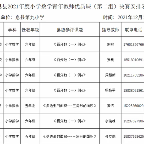 青年教师展风采，赛课教研促成长--息县青年教师“训-研-赛”活动数学第二赛区