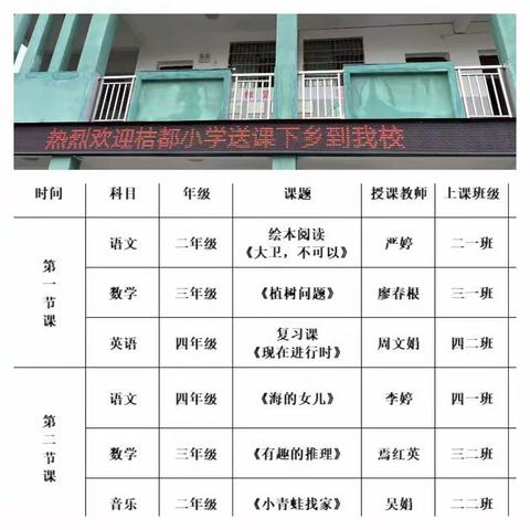 落实双减政策  优化课堂结构——南丰桔都小学“送课下乡”至紫霄小学