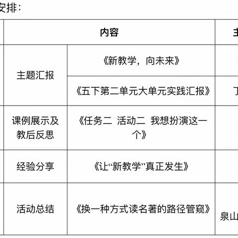 “素养为本 学为中心”泉山区素养课堂教学研讨——西苑小学线上观摩活动
