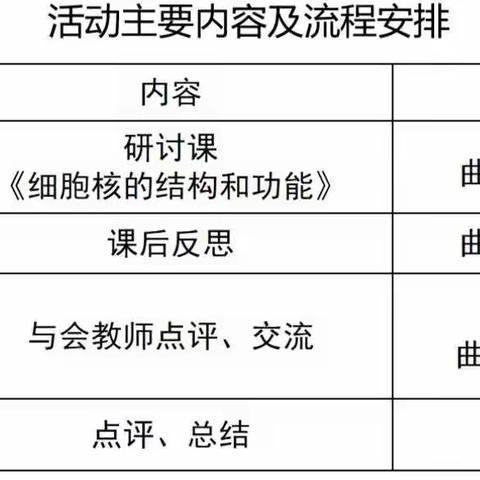 凝心聚力促提升，联动教研共发展——记昌江中学、曲江一中生物组第一次线上联动教研活动