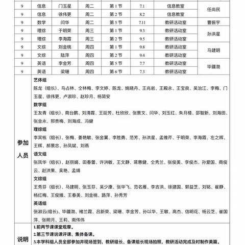 思想碰撞，精彩绽放——记英语组教研活动