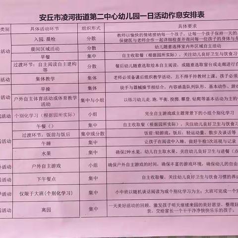 坚守教师本色 潜心线上教学——安丘市凌河街道第二中心幼儿园线上教学活动