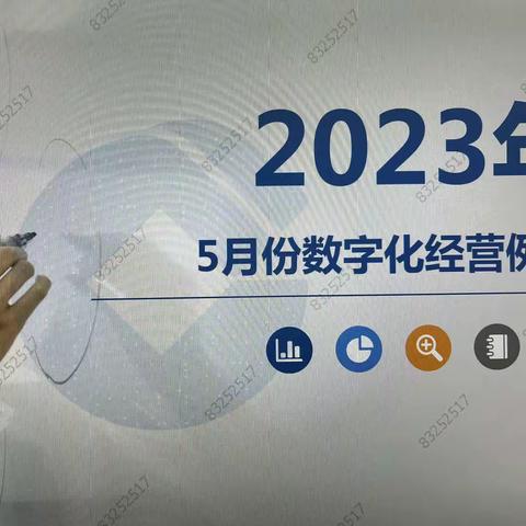 白银分行召开2023年5月份数字化经营例会