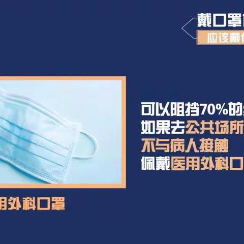 新型冠状病毒来袭为了家人和朋友，防护从自己做起