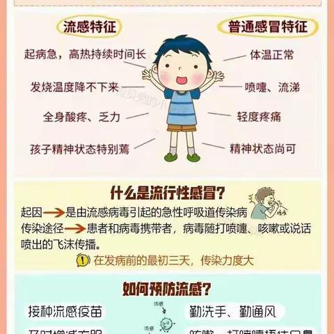 幼儿秋冬季传染病预防知识小贴士（一）