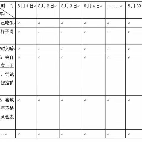 [一外附幼]邀您科学做好入园准备——写给托、小班新生家长（一）