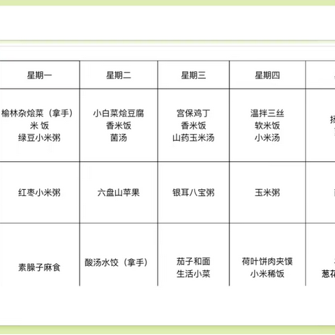 【麦穗美食坊】第八周食谱（2023.4.3～4.7）