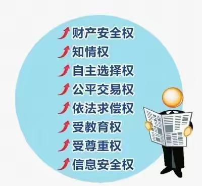 人民银行奈曼旗支行金融知识宣传系列（四）——您关心的金融消费者权益保护知识