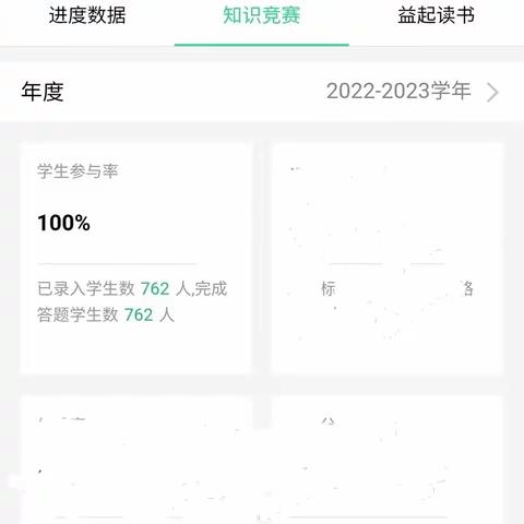 “珍爱生命,远离毒品”——武大二附小学生积极参加2022年全国青少年禁毒知识竞赛活动