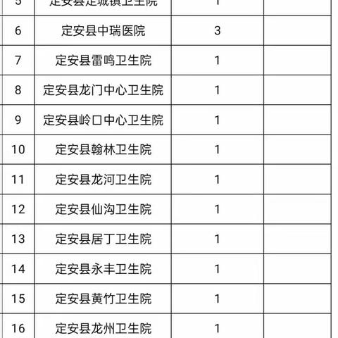 持续提升社保卡民生服务功能 高效便捷服务群众就医结算