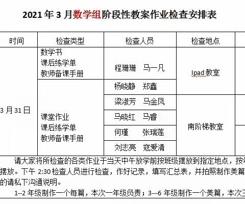 “以检查促规范，以规范促提升”记三、四、五、六年级教学常规检查