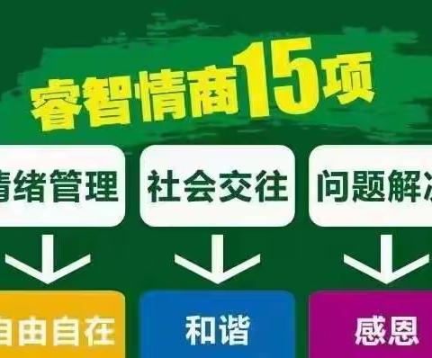 正大伟才幼儿园睿智情商1Q第十三周《在七彩榕树下交朋友》