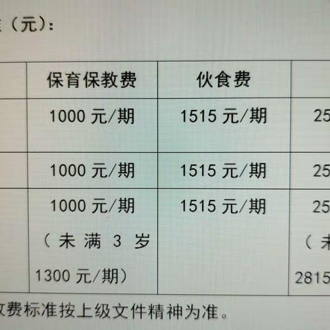 "兔"飞猛进，"幼"见美好——西河镇中心幼儿园安富村分园2023年春季学期开学温馨提示