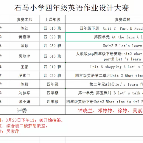 有效作业让英语学习再发生——记“‘双减’背景下小学英语作业设计交流展示”活动