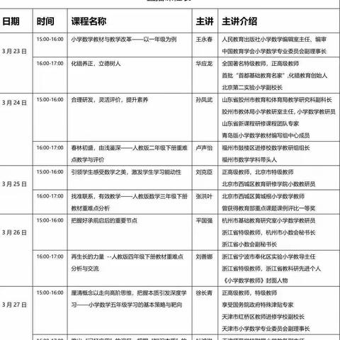 宁神静气做教育，线上教研促成长———新华区胜利街小学数学老师参加“全国小学数学网络教研公开课”活动