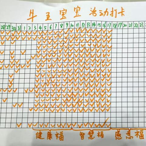 国昌园“大展宏兔”集五福——牛津五班智慧福积攒