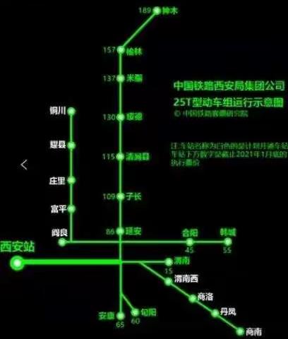 商洛铁路运输技工学校报喜