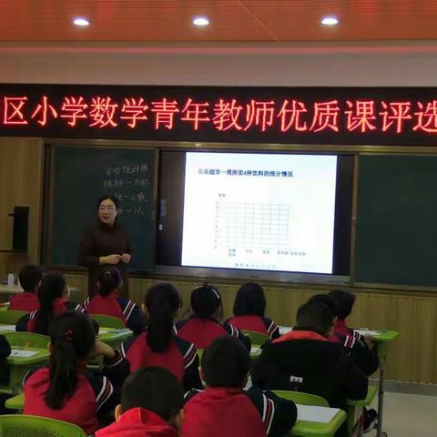 垦利区小学数学青年教师优质课评选在垦                            利区第一实验小学举行（四年级专题）