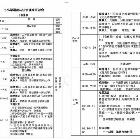 模式引领   聚焦课堂  ------记小学道德与法治研讨2021.10.25-27