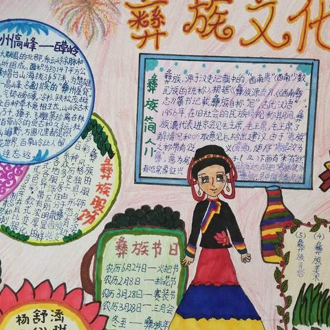 金碧小学四（3）班“彝族美 . 家乡情.欢乐彝族年”主题手抄报