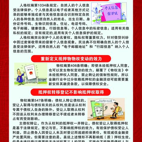 渭滨农商银行合规微课堂第十一期民法典有关经济金融领域新变化