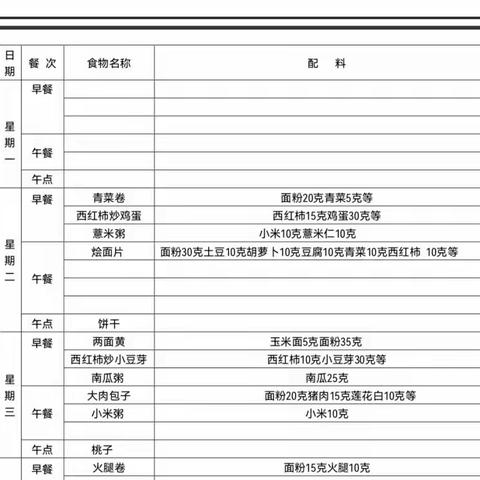 延川县永坪镇第三幼儿园第三周美食分享