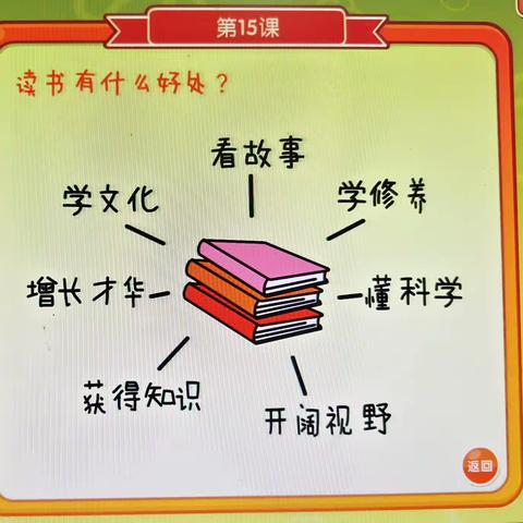 识字托管班⑧