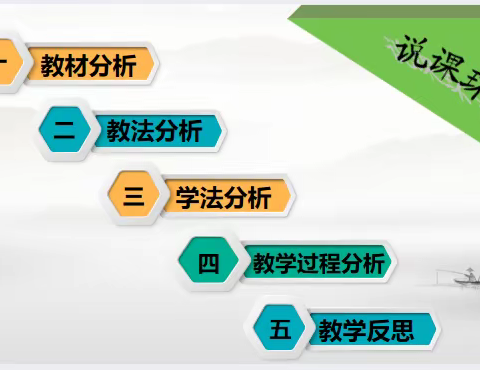 研修花开初春时 同心掬得满庭芳——利通九中数学组教研活动侧记