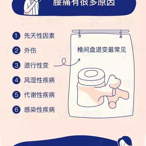 如何为你的椎间盘减压？