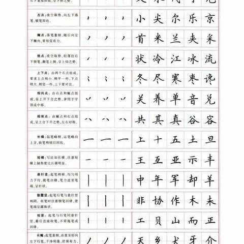 楷书500常用字