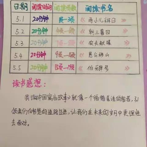 书香浸润童年  阅读传承经典     ——阳城县第三小学二（6）班阅读活动纪实