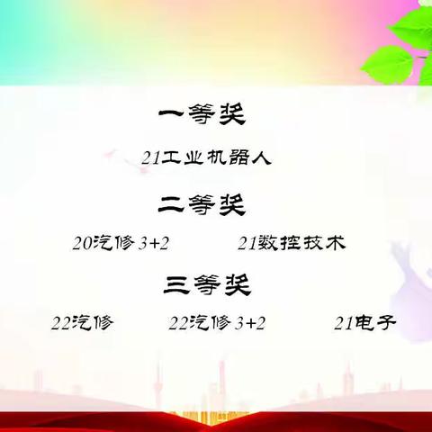 《浙风十礼•淳风尚》——机械汽修专业部黑板报设计评比活动
