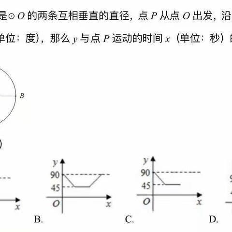 杨丽初中数学工作室学情检测讲解微视频系列（一）