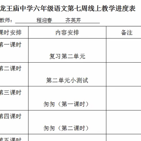 龙王庙中学第七周线上教学工作总结