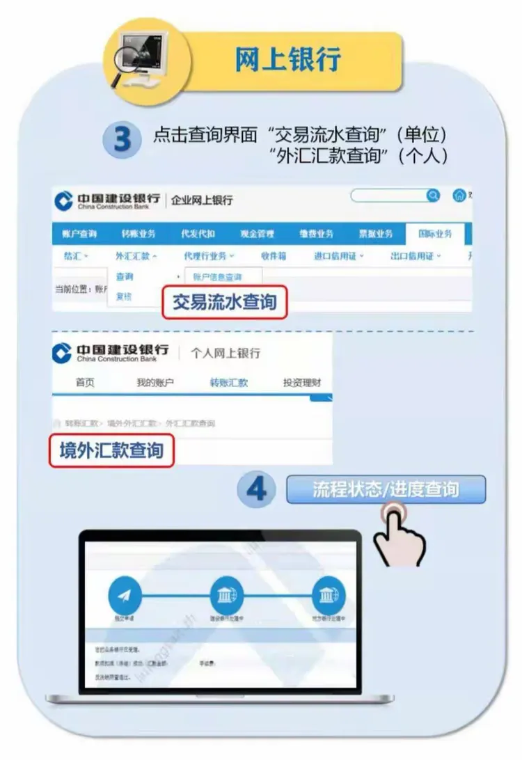 外汇汇款进度查询功能上线啦!