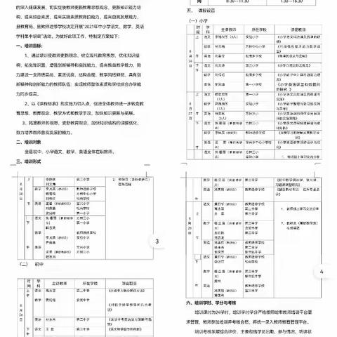 方正县得莫利镇学校2021年暑期语、数、外教师全员培训简报