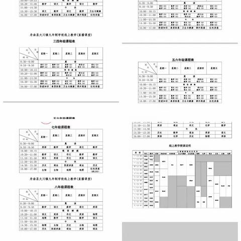 线上教学抗疫情 共克时艰勇担当——大川镇九年制学校疫情期间线上教学纪