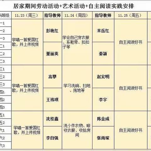 爱心陪伴成长，线上群星闪耀﻿——河南村中小线上实践活动成果展示（低年级）