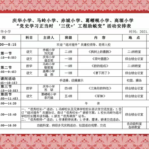 除却冰心无所有    聊赠杏友一枝春——记庆城县庆华小学“党史学习正当时‘三优+’工程助蜕变”活动