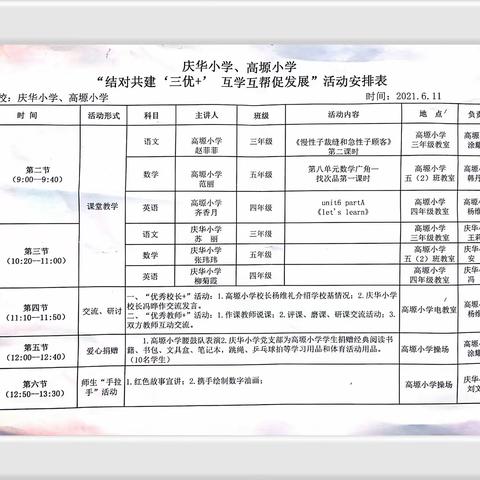 庆华高塬携手共建“三优+ ” 互帮互学共叙教育情怀——庆华小学党支部送教下乡活动纪实