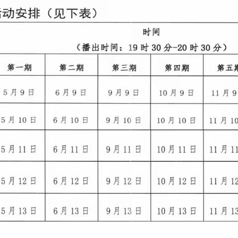 相遇云端  教研同行——红庙子柏春小学数学教学改进研究