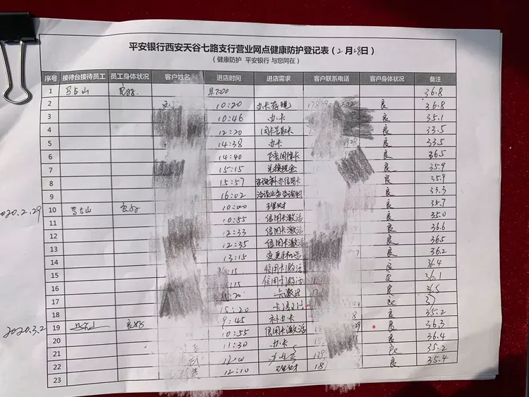 平安银行西安天谷七路支行消杀防疫汇报