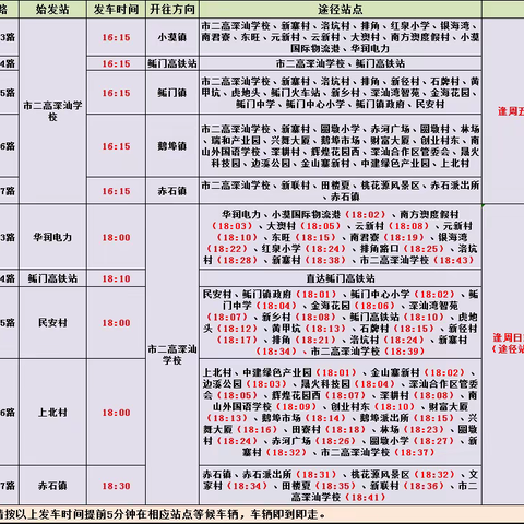 市二高深汕学校公交乘车指引