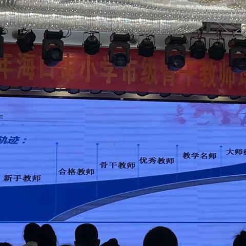 2023年海口市小学市级骨干教师培养对向第一阶段研修8.22下午五源河教研主任田甜《踏踏实实促教研润物……》