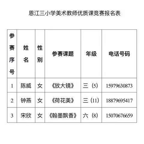 “美”在课堂， “术”彩绽放 ——恩江三小美术教师优质课竞赛
