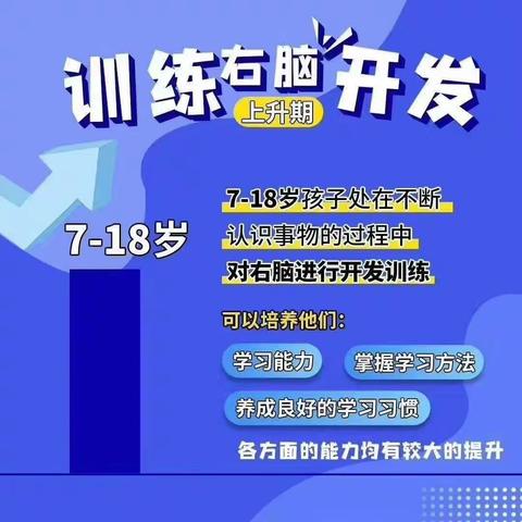 德馨“超强记忆、快速阅读” 2021年春季招生啦！