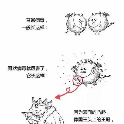 石坳乡中小学学校预防新型冠状病毒告全体家长书