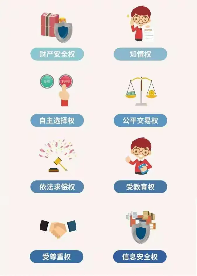 通海农商行告诉你：如何保护自己的8项基本权利……