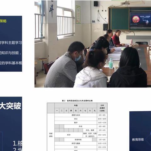 学习课标明方向，精研细思共成长——历史学科中心研读2022年新课标教研活动