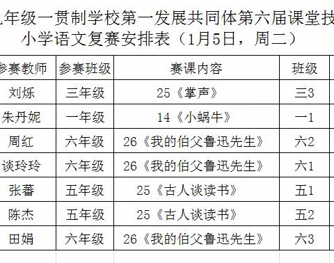 青春激情飞扬  课堂精彩纷呈 ——记九年级一贯制学校第一发展共同体小学语文复赛活动